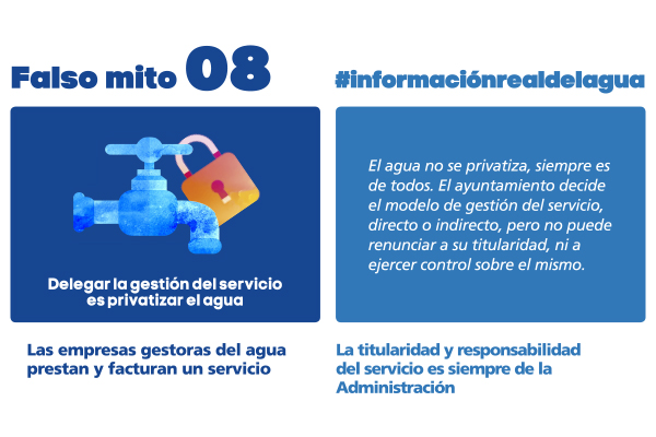 ¿Delegar la gestión del servicio es privatizar el agua?